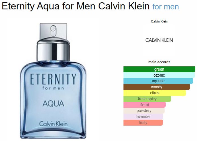 Calvin Klein Eternity for Men Aqua - Eau de Toilette 200ML - Imagen 2