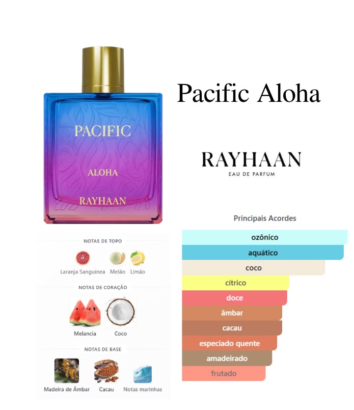 Rayhaan Pacific Aloha - Imagen 2