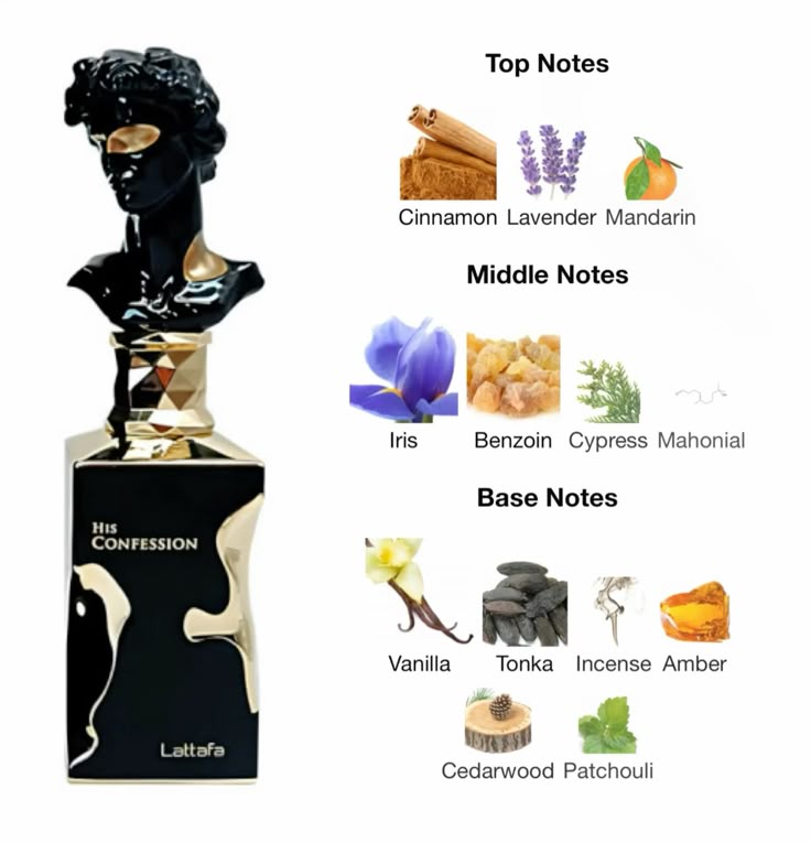 Lattafa His Confession Eau de Parfum (100 ml) - Imagen 2