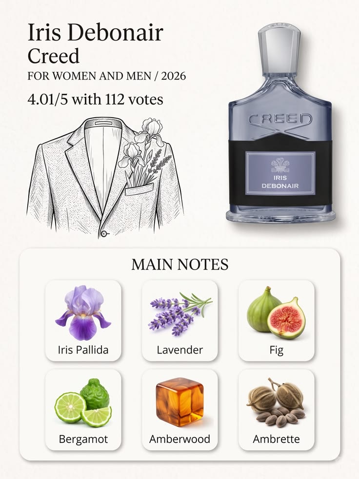 Creed Iris Debonair - Imagen 2